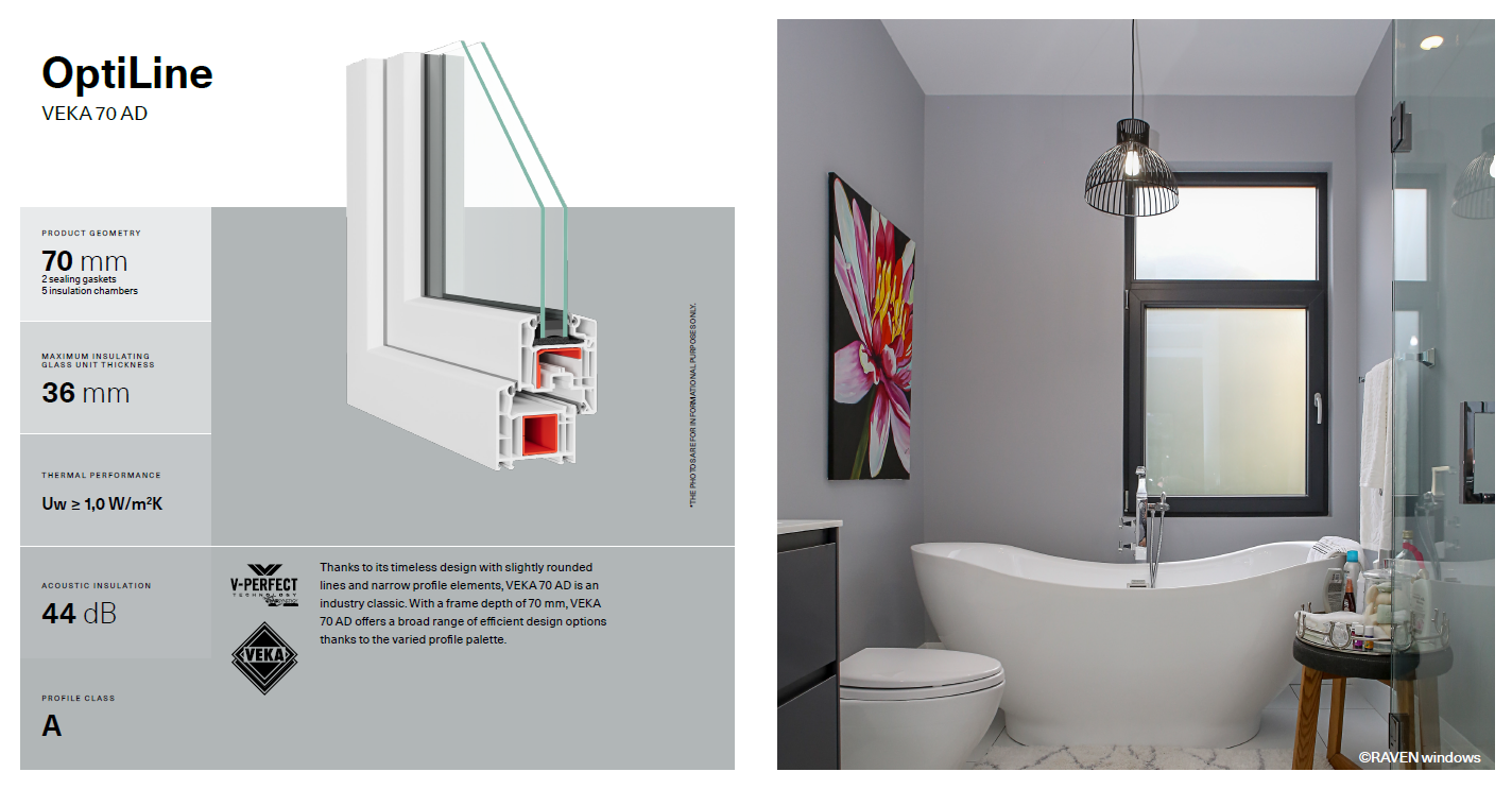 Veka Cortizo Optiline PVC